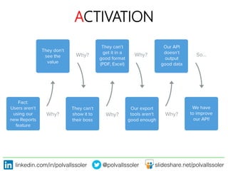linkedin.com/in/polvallssoler! @polvallssoler! slideshare.net/polvallssoler!
ACTIVATION
 