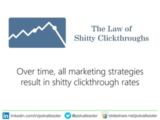 linkedin.com/in/polvallssoler! @polvallssoler! slideshare.net/polvallssoler!
Over time, all marketing strategies
result in shitty clickthrough rates
	
  
 