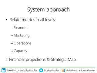 linkedin.com/in/polvallssoler! @polvallssoler! slideshare.net/polvallssoler!
System approach	
  
•  Relate metrics in all levels:
– Financial
– Marketing
– Operations
– Capacity
↳ Financial projections & Strategic Map
 