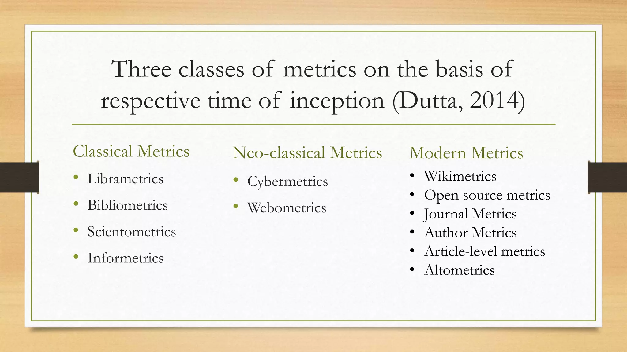 Three classes of metrics on the basis of
respective time of inception (Dutta, 2014)
Classical Metrics
• Librametrics
• Bibliometrics
• Scientometrics
• Informetrics
Neo-classical Metrics
• Cybermetrics
• Webometrics
Modern Metrics
• Wikimetrics
• Open source metrics
• Journal Metrics
• Author Metrics
• Article-level metrics
• Altometrics
 