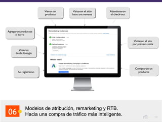 10
Modelos de atribución, remarketing y RTB.
Hacia una compra de tráfico más inteligente.06
Vinieron
desde Google
Abandonaron
el check-out
Visitaron el sitio
hace una semana
Visitaron el site
por primera visita
Se registraron
Compraron un
producto
Agregaron productos
al carro
Vieron un
producto
 