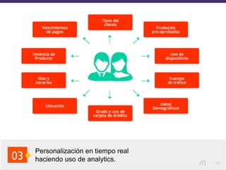 16
Personalización en tiempo real
haciendo uso de analytics.03
 