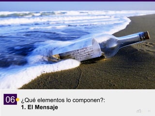 11
¿Qué elementos lo componen?:
1. El Mensaje
06
 