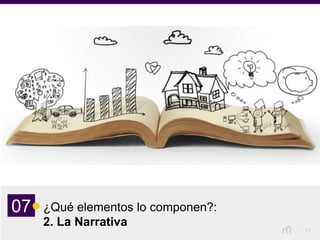 12
¿Qué elementos lo componen?:
2. La Narrativa
07
 