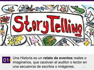 5
Una Historia es un relato de eventos reales o
imaginarios, que cautivan al auditor o lector en
una secuencia de escritos o imágenes.
01
 