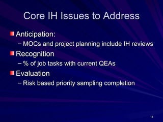 Core IH Issues to Address
Anticipation:
– MOCs and project planning include IH reviews
Recognition
– % of job tasks with current QEAs
Evaluation
– Risk based priority sampling completion




                                            14
 