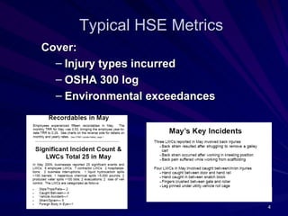 Typical HSE Metrics
Cover:
  – Injury types incurred
  – OSHA 300 log
  – Environmental exceedances




                                4
 