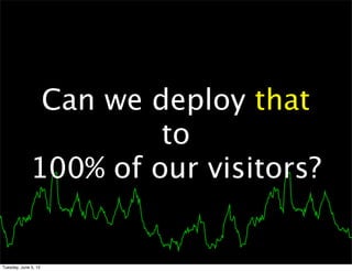 Can we deploy that
                       to
              100% of our visitors?


Tuesday, June 5, 12
 