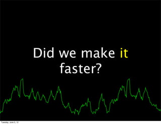 Did we make it
                          faster?


Tuesday, June 5, 12
 