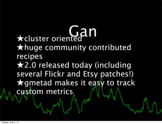 Gan
                ★cluster oriented
                ★huge community contributed
                recipes
                ★2.0 released today (including
                several Flickr and Etsy patches!)
                ★gmetad makes it easy to track
                custom metrics


Tuesday, June 5, 12
 