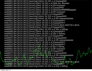 web0001        [04:28:54   2011]   [warning] [client 10.101.x.x] Gaaaaahhh!
       web0001        [04:28:54   2011]   [error] [client 10.101.x.x] Help me, Rhonda.
       web0001        [04:28:54   2011]   [error] [client 10.101.x.x] Oh noooooo!
       web0001        [04:28:54   2011]   [error] [client 10.101.x.x] Gaaaaahhh!
       web0001        [04:28:54   2011]   [error] [client 10.101.x.x] Heeeeeeellllllllllllllppppp!
       web0001        [04:28:54   2011]   [error] [client 10.101.x.x] Oh noooooo!
       web0001        [04:28:54   2011]   [fatal] [client 10.101.x.x] Gaaaaahhh!
       web0201        [04:28:54   2011]   [warning] [client 10.101.x.x] Gaaaaahhh!
       web0034        [04:28:54   2011]   [warning] [client 10.101.x.x] Oh nooooooooooo
       web0001        [04:28:54   2011]   [error] [client 10.101.x.x] Gaaaaahhh!!!
       web1101        [04:28:54   2011]   [error] [client 10.101.x.x] Gaaaaahhh!!!
       web0201        [04:28:54   2011]   [error] [client 10.101.x.x] You've been eaten by a grue.
       web0055        [04:28:54   2011]   [fatal] [client 10.101.x.x] Gaaaaahhh!!!
       web0002        [04:28:54   2011]   [warning] [client 10.101.x.x] Sky is falling.
       web0089        [04:28:54   2011]   [error] [client 10.101.x.x] Gaaaaahhh!!!
       web0020        [04:28:54   2011]   [error] [client 10.101.x.x] Sky is falling.
       web1101        [04:28:54   2011]   [fatal] [client 10.101.x.x] Gaaaaahhh!
       web0055        [04:28:54   2011]   [warning] [client 10.101.x.x] Gaaaaahhh!
       web0001        [04:28:54   2011]   [warning] [client 10.101.x.x] Oh nooooooooooo
       web0001        [04:28:54   2011]   [error] [client 10.101.x.x] Gaaaaahhh!!!
       web0034        [04:28:54   2011]   [error] [client 10.101.x.x] Gaaaaahhh!!!
       web0087        [04:28:54   2011]   [fatal] [client 10.101.x.x] Sky is falling.
       web0002        [04:28:54   2011]   [error] [client 10.101.x.x] Oh noooooo!
       web0201        [04:28:54   2011]   [fatal] [client 10.101.x.x] Gaaaaahhh!
       web0077        [04:28:54   2011]   [warning] [client 10.101.x.x] Gaaaaahhh!
       web0355        [04:28:54   2011]   [warning] [client 10.101.x.x] Oh nooooooooooo
       web0052        [04:28:54   2011]   [error] [client 10.101.x.x] Gaaaaahhh!!!
       web0001        [04:28:54   2011]   [error] [client 10.101.x.x] Gaaaaahhh!!!
       web0003        [04:28:54   2011]   [error] [client 10.101.x.x] You've been eaten by a grue.
       web0066        [04:28:54   2011]   [fatal] [client 10.101.x.x] Gaaaaahhh!!!
       web0001        [04:28:54   2011]   [warning] [client 10.101.x.x] Sky is falling
Tuesday, June 5, 12
 