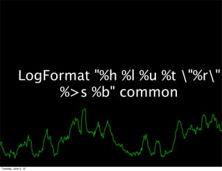LogFormat "%h %l %u %t "%r"
                  %>s %b" common




Tuesday, June 5, 12
 