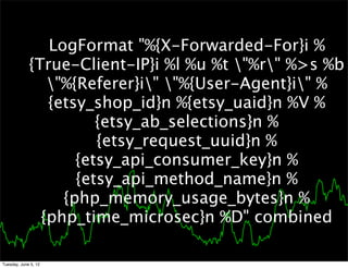 LogFormat "%{X-Forwarded-For}i %
             {True-Client-IP}i %l %u %t "%r" %>s %b
                "%{Referer}i" "%{User-Agent}i" %
                {etsy_shop_id}n %{etsy_uaid}n %V %
                       {etsy_ab_selections}n %
                       {etsy_request_uuid}n %
                    {etsy_api_consumer_key}n %
                    {etsy_api_method_name}n %
                  {php_memory_usage_bytes}n %
               {php_time_microsec}n %D" combined

Tuesday, June 5, 12
 