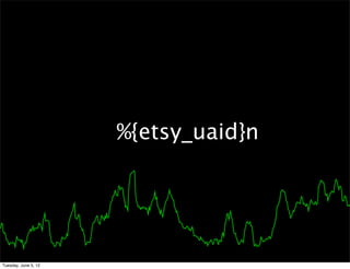 %{etsy_uaid}n




Tuesday, June 5, 12
 