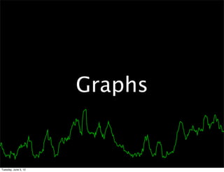 Graphs


Tuesday, June 5, 12
 