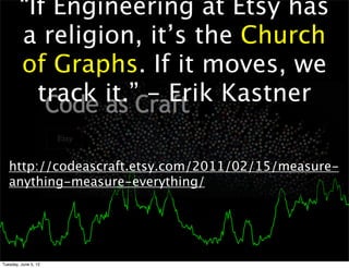 “If Engineering at Etsy has
        a religion, it’s the Church
        of Graphs. If it moves, we
          track it.” - Erik Kastner

   http://codeascraft.etsy.com/2011/02/15/measure-
   anything-measure-everything/




Tuesday, June 5, 12
 