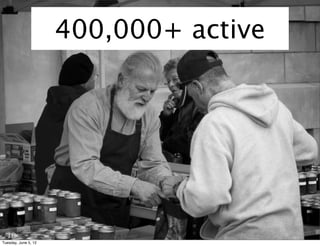 400,000+ active




Tuesday, June 5, 12
 