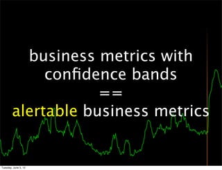 business metrics with
             conﬁdence bands
                    ==
        alertable business metrics


Tuesday, June 5, 12
 