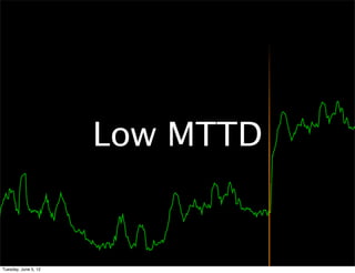 Low MTTD


Tuesday, June 5, 12
 