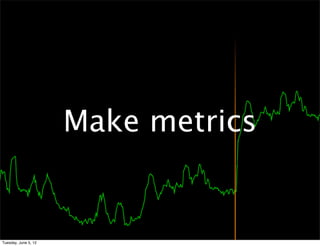 Make metrics


Tuesday, June 5, 12
 