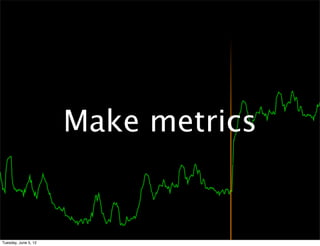 Make metrics


Tuesday, June 5, 12
 