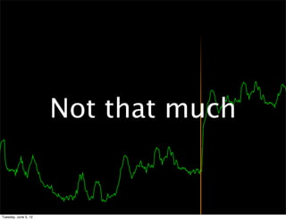 Not that much


Tuesday, June 5, 12
 