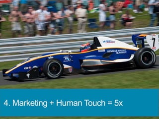 4. Marketing + Human Touch = 5x
 