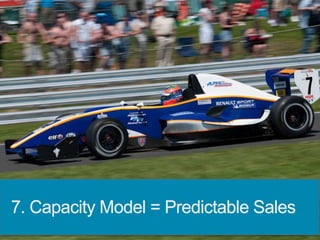 7. Capacity Model = Predictable Sales
 