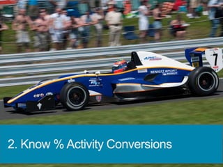 2. Know % Activity Conversions
 