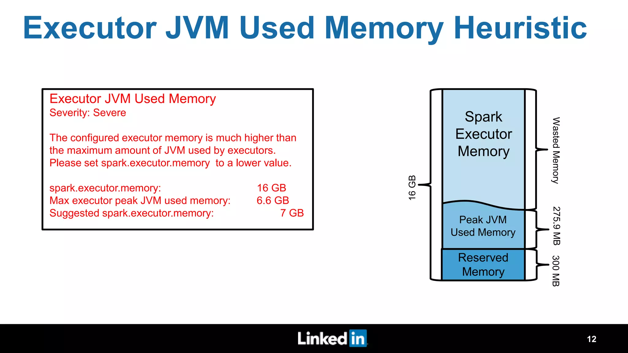 Executor JVM Used Memory Heuristic Spark Executor Memory Peak JVM Used Memory Reserved Memory 16GB 275.9MB300MBWastedMemory Executor JVM Used Memory Severity: Severe The configured executor memory is much higher than the maximum amount of JVM used by executors. Please set spark.executor.memory to a lower value. spark.executor.memory: 16 GB Max executor peak JVM used memory: 6.6 GB Suggested spark.executor.memory: 7 GB 12 