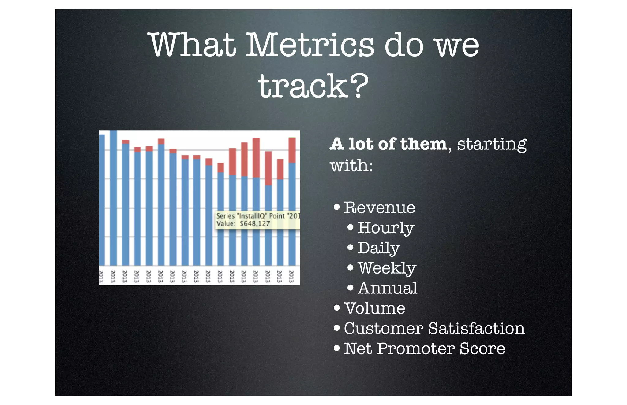 What Metrics do we
track?
A lot of them, starting
with:

•Revenue
•Hourly
•Daily
•Weekly
•Annual 
•Volume
•Customer Satisfaction
•Net Promoter Score
■

Revenue

 