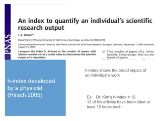 +

h-index shows the broad impact of
an individual’s work

h-index developed
by a physicist
(Hirsch 2005)

Ex. Dr. Kim’s h-index = 12
12 of his articles have been cited at
least 12 times each

 