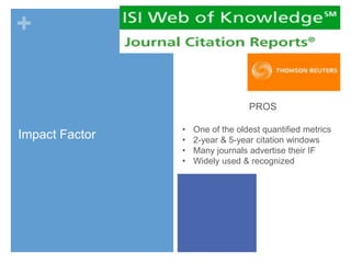 +
PROS

Impact Factor

•
•
•
•

One of the oldest quantified metrics
2-year & 5-year citation windows
Many journals advertise their IF
Widely used & recognized

 
