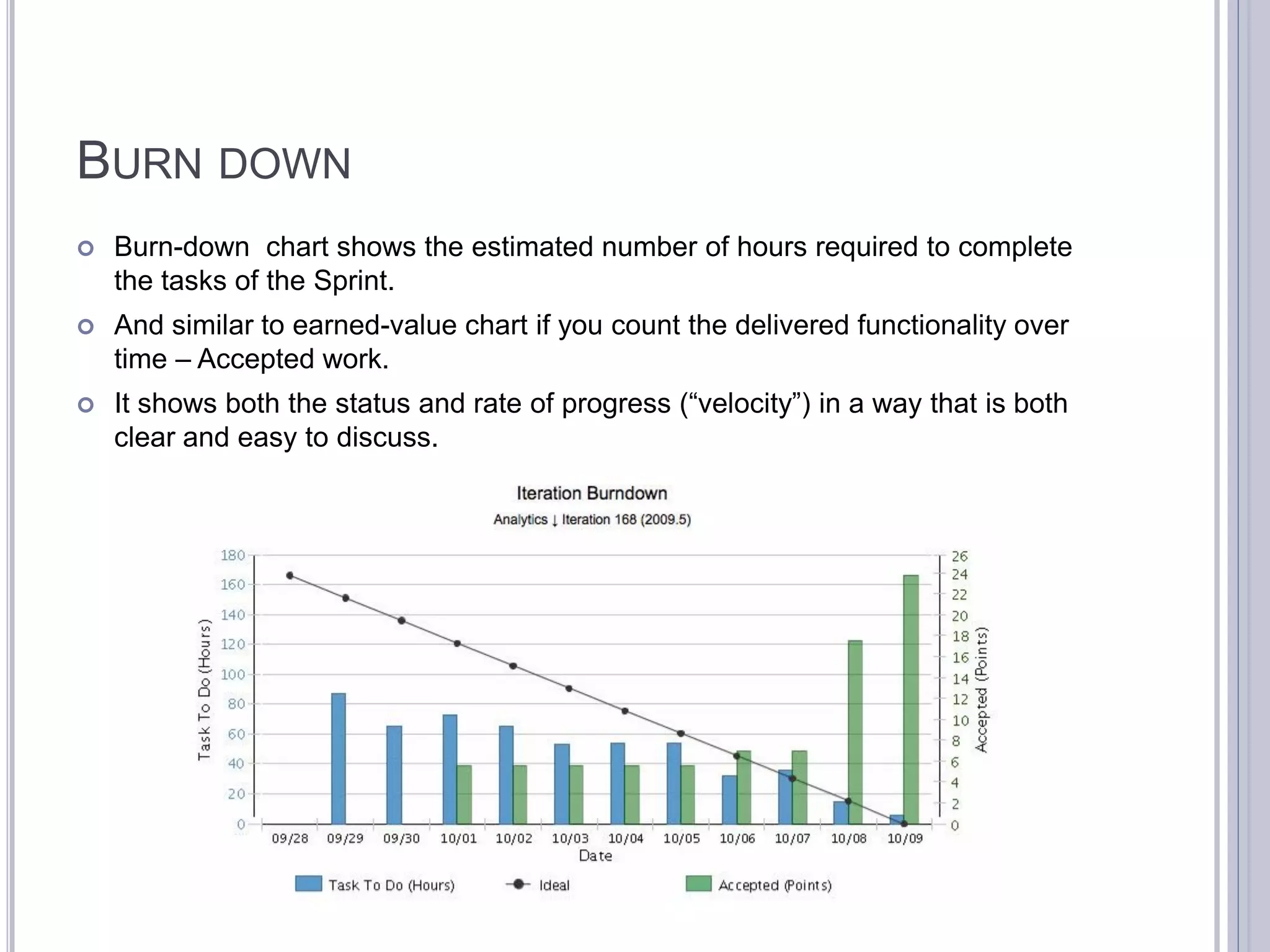 BURN DOWN
   Burn-down chart shows the estimated number of hours required to complete
    the tasks of the Sprint.
   And similar to earned-value chart if you count the delivered functionality over
    time – Accepted work.
   It shows both the status and rate of progress (“velocity”) in a way that is both
    clear and easy to discuss.
 