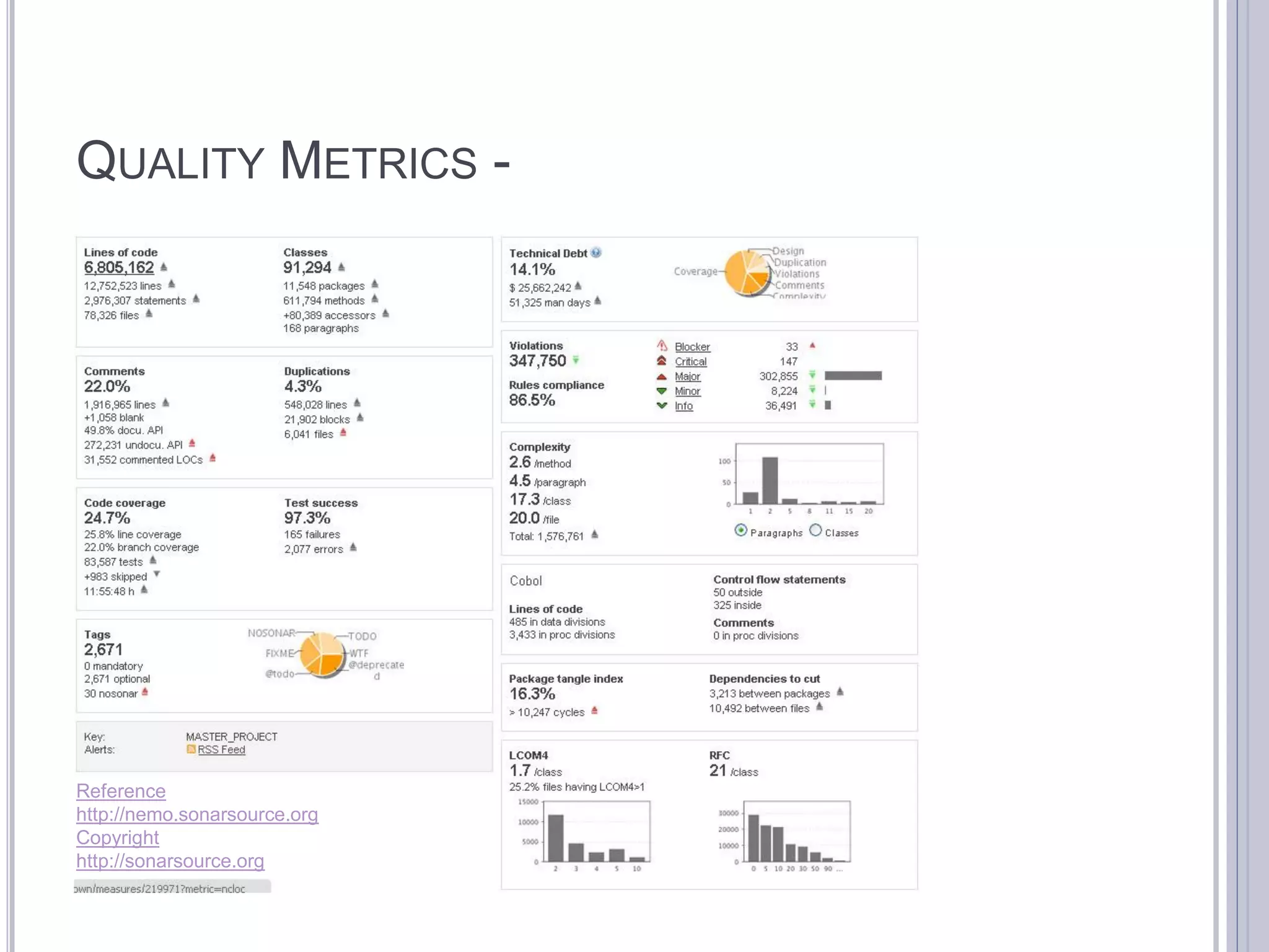 QUALITY METRICS -




Reference
http://nemo.sonarsource.org
Copyright
http://sonarsource.org
 