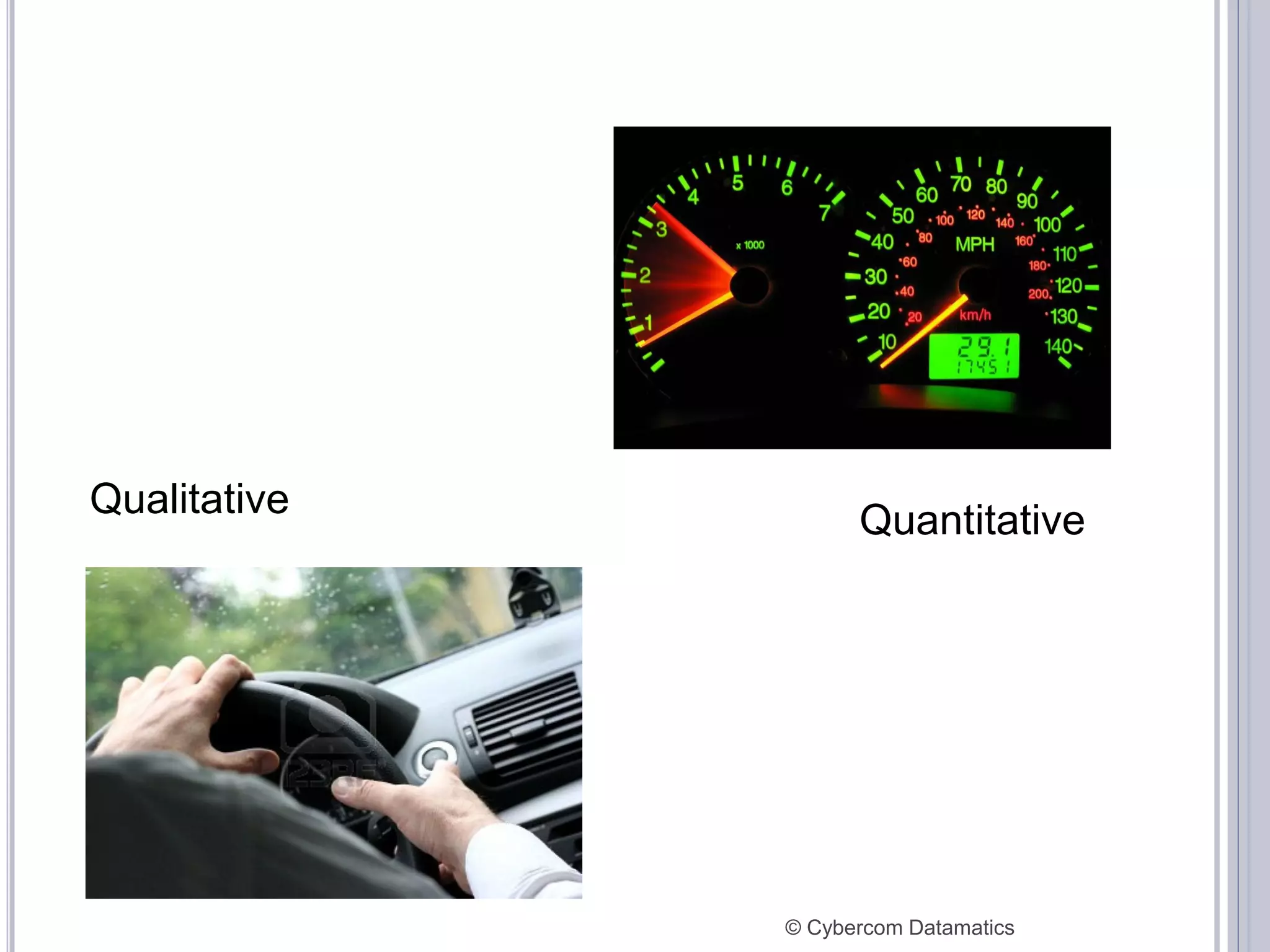 Qualitative         Quantitative




              © Cybercom Datamatics
 