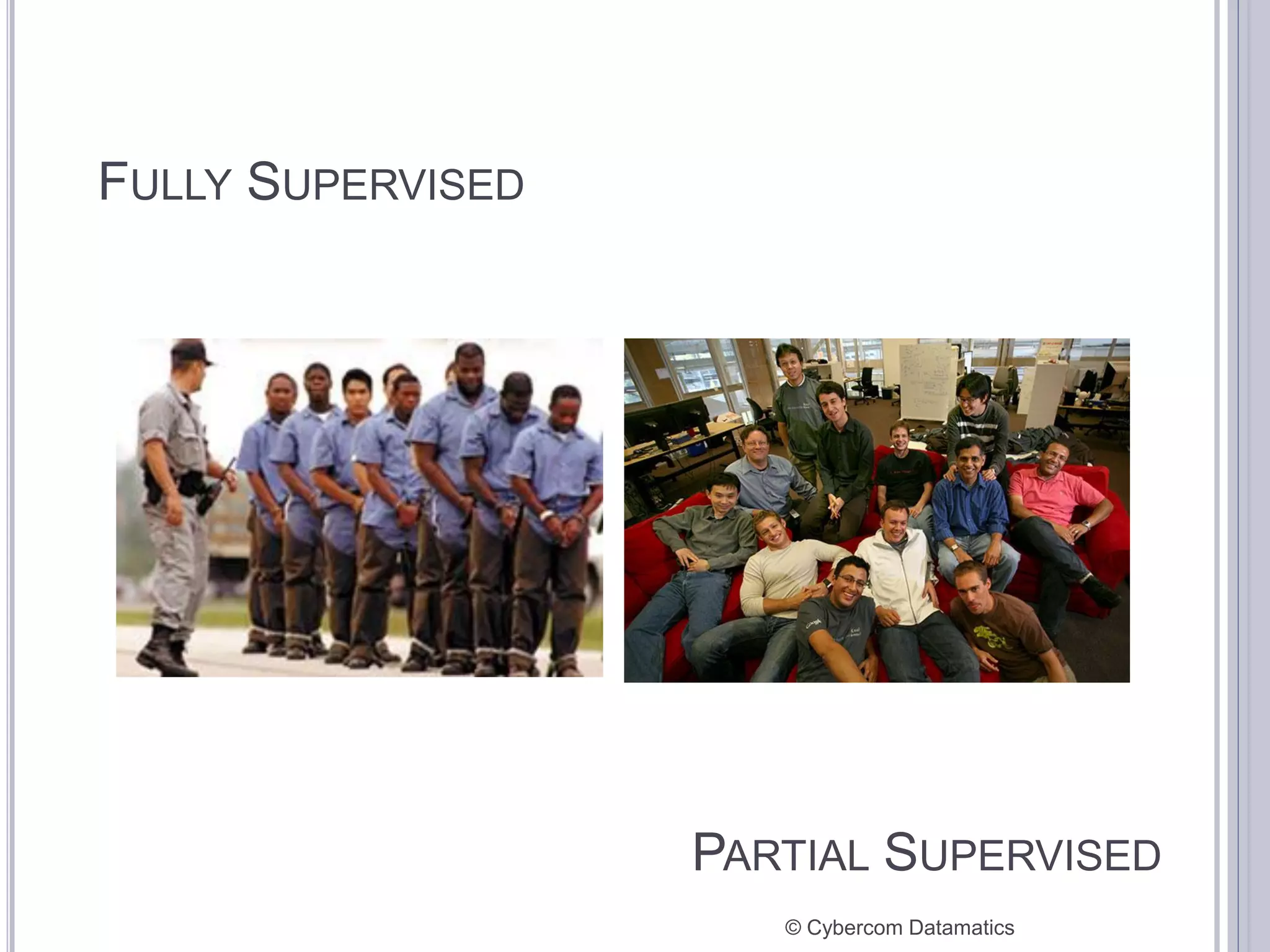 FULLY SUPERVISED




                   PARTIAL SUPERVISED
                      © Cybercom Datamatics
 