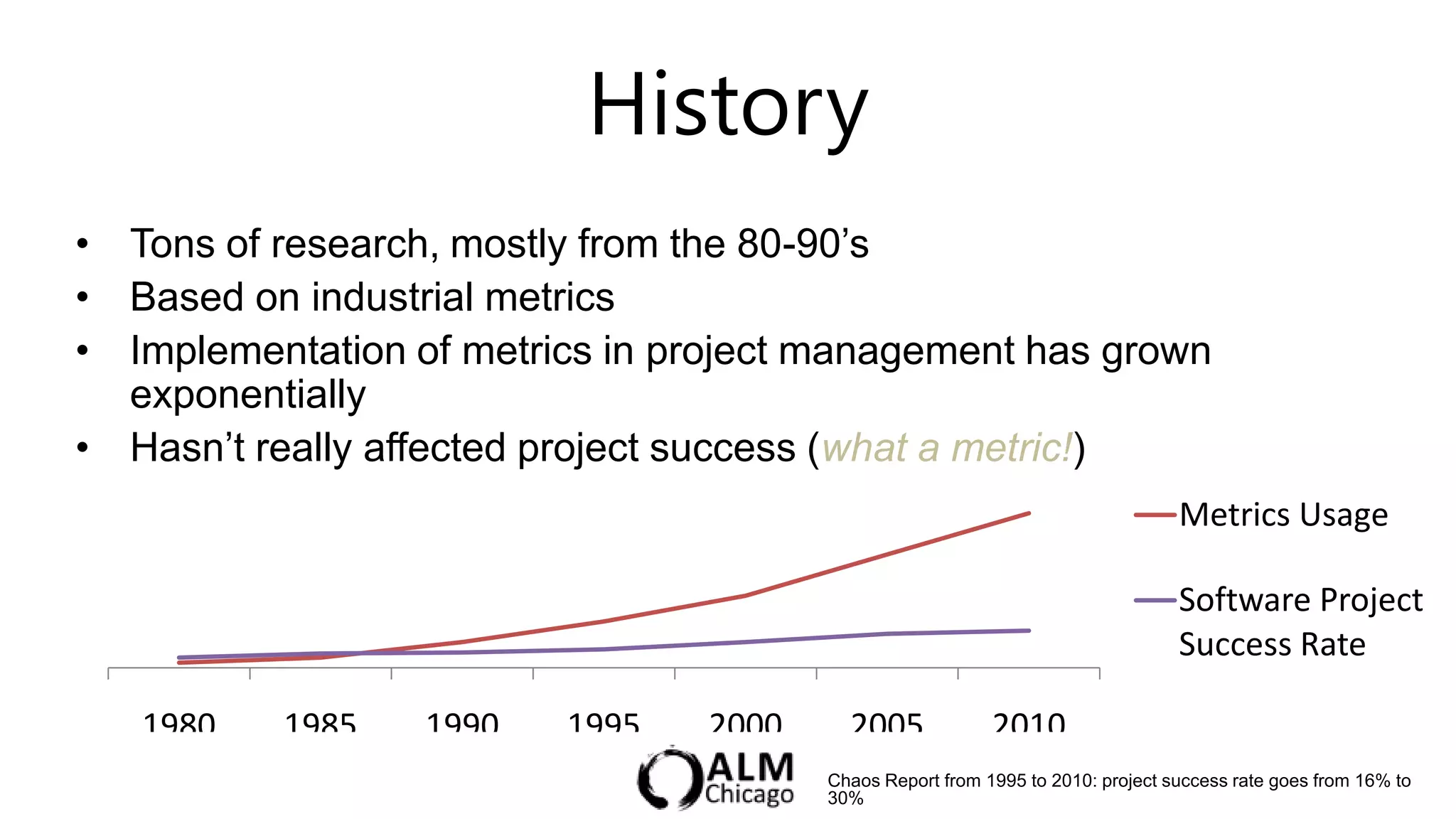 History
• Tons of research, mostly from the 80-90‟s
• Based on industrial metrics
• Implementation of metrics in project management has grown
  exponentially
• Hasn‟t really affected project success (what a metric!)
                                                                                Metrics Usage

                                                                                Software Project
                                                                                Success Rate

   1980   1985    1990   1995   2000     2005             2010
                                       Chaos Report from 1995 to 2010: project success rate goes from 16% to
                                       30%
 