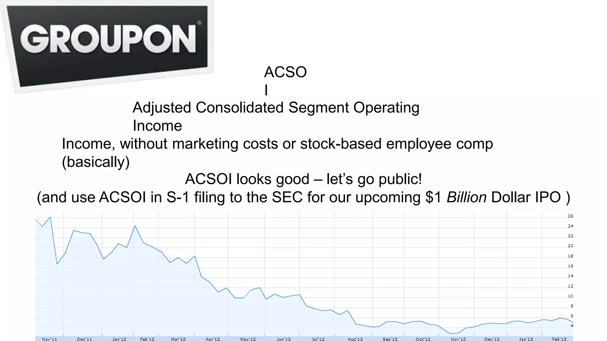 ACSO
                                   I
               Adjusted Consolidated Segment Operating
               Income
   Income, without marketing costs or stock-based employee comp
   (basically)
                      ACSOI looks good – let‟s go public!
(and use ACSOI in S-1 filing to the SEC for our upcoming $1 Billion Dollar IPO )
 