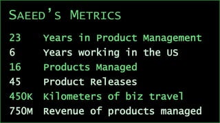 SAEED’S METRICS
23
6
16
45
450K
750M
Years in Product Management
Years working in the US
Products Managed
Product Releases
Kilometers of biz travel
Revenue of products managed
 