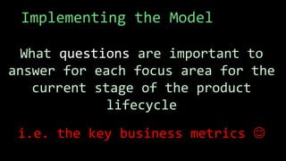 Implementing the Model
What questions are important to
answer for each focus area for the
current stage of the product
lifecycle
i.e. the key business metrics 
 