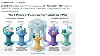 Metrics for Project Size Estimation as on 25-02-25.pptx