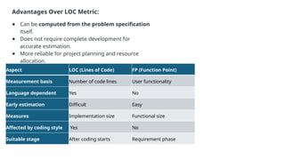 Metrics for Project Size Estimation as on 25-02-25.pptx