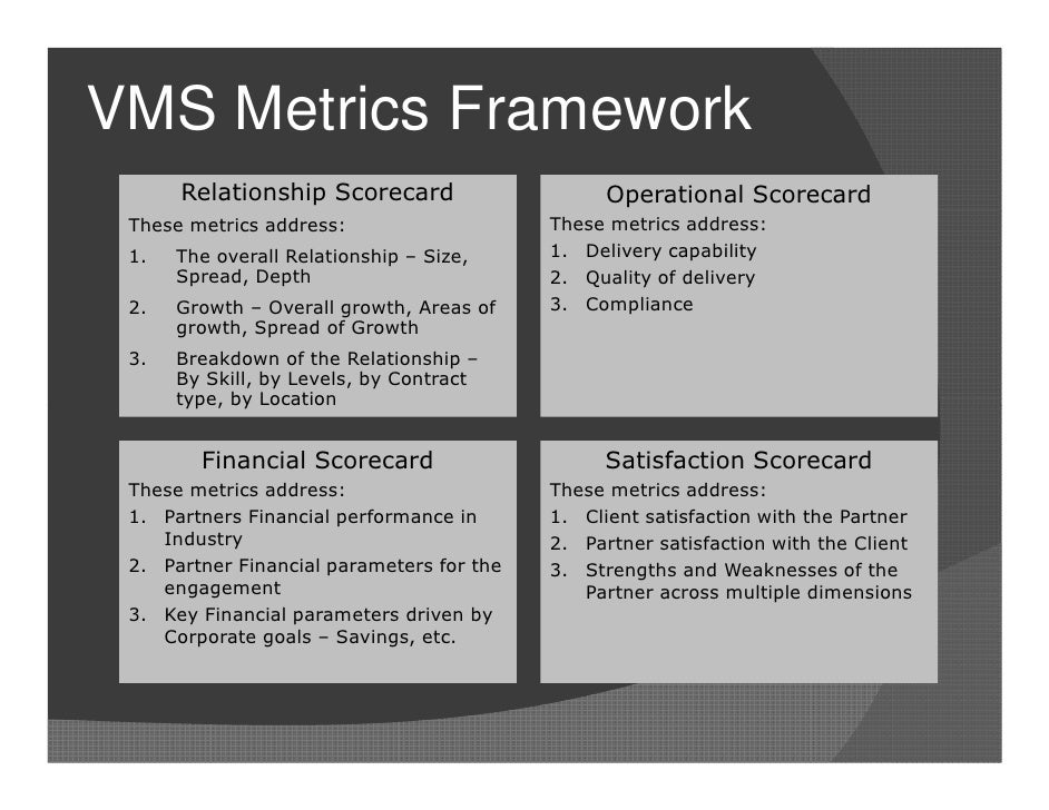 vendor scorecard examples