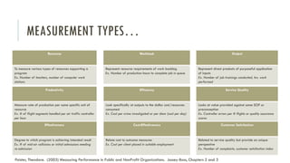 Resource
To measure various types of resources supporting a
program
Ex. Number of teachers, number of computer work
stations
Workload
Represent resource requirements of work backlog
Ex. Number of production hours to complete job in queue
Output
Represent direct products of purposeful application
of inputs
Ex. Number of job trainings conducted, hrs. work
performed
Productivity
Measure rate of production per some specific unit of
resource
Ex. # of flight segments handled per air traffic controller
per hour
Efficiency
Look specifically at outputs to the dollar cost/resources
consumed
Ex. Cost per crime investigated or per diem (cost per day)
Service Quality
Looks at value provided against some SOP or
preconception
Ex. Controller errors per # flights or quality assurance
scores
Effectiveness
Degree to which program is achieving intended result
Ex. # of mid-air collisions or initial admissions needing
re-admission
Cost-Effectiveness
Relate cost to outcome measures
Ex. Cost per client placed in suitable employment
Customer Satisfaction
Related to service quality but provide an unique
perspective
Ex. Number of complaints, customer satisfaction index
Poister, Theodore. (2003) Measuring Performance in Public and NonProfit Organizations. Jossey-Bass, Chapters 2 and 3
MEASUREMENT TYPES…
 