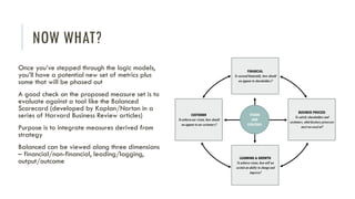 NOW WHAT?
Once you’ve stepped through the logic models,
you’ll have a potential new set of metrics plus
some that will be phased out
A good check on the proposed measure set is to
evaluate against a tool like the Balanced
Scorecard (developed by Kaplan/Norton in a
series of Harvard Business Review articles)
Purpose is to integrate measures derived from
strategy
Balanced can be viewed along three dimensions
– financial/non-financial, leading/lagging,
output/outcome
FINANCIAL
To succeedfinancially, how should
we appearto shareholders?
LEARNING & GROWTH
To achievevision, how will we
sustain an ability to changeand
improve?
CUSTOMER
To achieveour vision, how should
we appearto our customers?
BUSINESS PROCESS
To satisfy shareholdersand
customers, what business processes
must we excel at?
VISION
AND
STRATEGY
 