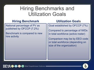 Metrics Matter: Measuring the Success of Your Company's Diversity ...