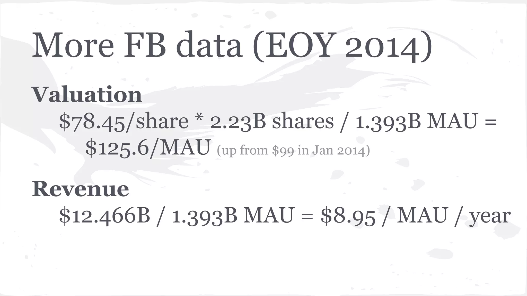 More FB data (EOY 2014)
Valuation
$78.45/share * 2.23B shares / 1.393B MAU =
$125.6/MAU (up from $99 in Jan 2014)
Revenue
$12.466B / 1.393B MAU = $8.95 / MAU / year
 