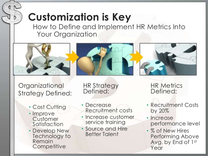 hr metrics and its value Human resource metrics are standards of measurement by which hr performance is assessed measuring hr adds value by clarifying information required to make good decisions about talent metrics . hr metrics and its value Human resource metrics are standards of measurement by which hr performance is assessed measuring hr adds value by clarifying information required to make good decisions about talent metrics .