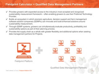 11
Fieldprint Calculator + Qualified Data Management Partners
Field to Market | In Focus | Fieldprint Platform V3.0
Fieldp...